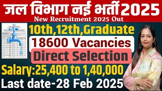 जल विभाग सीधी भर्ती 2025 / Water Department Vacancy 2025 / Jal Vibhag Vacancy 2025 / Govt Jobs 2025