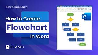 How to Create A Flowchart in Microsoft Word under 2 min! [Updated]
