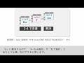 【 コード④ 】珍 定番「じゃない」コード進行の作り方！ 不思議で独特な世界観を作りたい方へ 【 即戦力 作曲 dtm 】