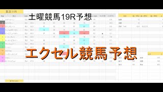 【競馬予想】Excelで指数競馬予想82 11月28日競馬予想