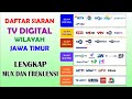 Daftar siaran TV DIGITAL wilayah Jawa Timur