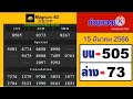 ผลหวยมาเลย์วันนี้15มีนาคม2566 ตรวจหวยมาเลย์ 15 3 2023 magnam4d หวยมาเลย์วันพุธ