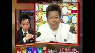 堀江貴文が古舘伊知郎にマジギレ　放送事故