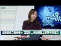 새해 금융그룹 화두는 ‘디지털’... 빅테크와 치열한 경쟁 예고_뉴스in이슈 20220104