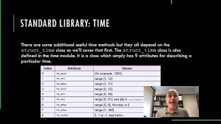 Module 7 2 Python standard library