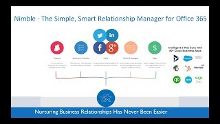 Nimble - The Simple Smart CRM for Office 365 \u0026 G Suite