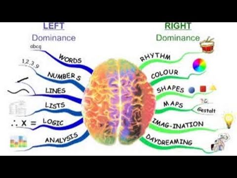 How To Have Better Creative Thinking How To Have Better Creative Thinking