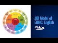 JBI Model of EBHC explained in English