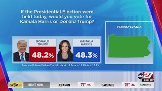 How important is Pennsylvania in an election? Here's what the numbers say