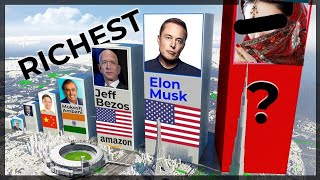 Who Is The Richest Man? Elon Musk Or Jeff Bezos Maybe You don't Watch This You Will Figure It Out