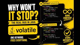 Java Volatile Keyword Explained with a Real Bug | Why Your Thread Never Stops.