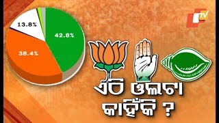 A Look At BJD's Vote Share in 2019 Elections