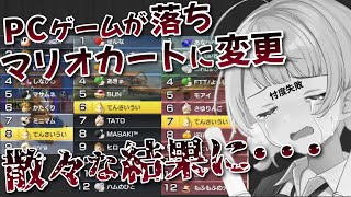 【マリオカート８】しぐれうい忖度杯を再び開催するも忖度する気０のリスナー達【しぐれうい切り抜き】