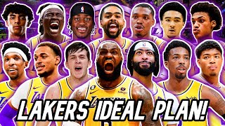 Lakers PERFECT Offseason Following the NBA Draft! | COMPLETING the Lakers Roster for Upcoming Season