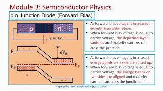 Forward biasing and reverse biasing of p-n junction diode on the basis of energy band diagram