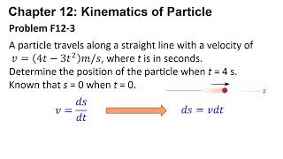 Mastering Kinematics of Particles: Problem-Solving Guide 3