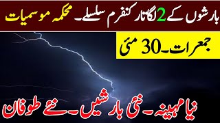 Weather update tonight, 30 May | Excessive heatwave and Rainstorm expected | Pakistan Weather report