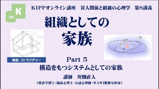 8-5　組織としての家族　「構造をもつシステムとしての家族」