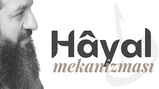 Hayal mekanizması ve duanın ehemmiyeti