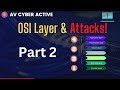 Part 2 | OSI Layer Attack and Preventive Controls | Explained by Cyber security Professional