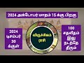 விருச்சிகம் கதறி அழுதாலும் விடாத தலைவிதி டிசம்பர் 30 க்குள் பெரிய ஆபத்து viruchigam december month