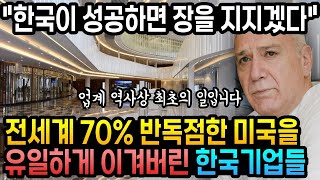 전세계 70% 반독점한 미국을 유일하게 뛰어넘은 한국기업들 \