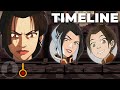 The Complete Azula Timeline (Avatar) | Channel Frederator