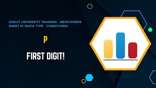 P. First digit ! | Codeforces Problem Solution Tutorial