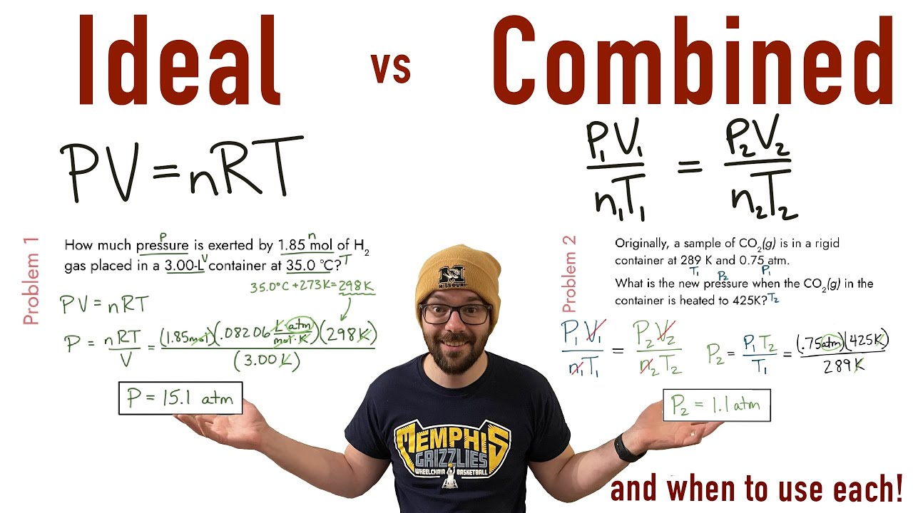 Worksheet Combined Gas Law And Ideal Gas Law Free Worksheets Printable