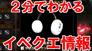 ２分でわかるイベクエ『凶双襲来：呻き、滾る恐怖』解説　重ね着シロフクズクの耳当て　モンハンライズサンブレイクMHRise