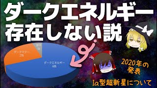 【ゆっくり解説】ダークエネルギーは存在しない！？ダークマター・ダークエネルギーについて