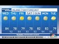 forecast cooling trend