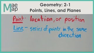 Geometry: 2-1 Points, Lines, and Planes