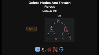 Delete Nodes And Return Forest - Leetcode 1110 - Java
