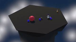 Prototype 4 Unity Demo