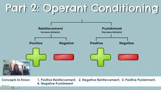 Unit 4: Learning Part 2 - Operant Conditioning