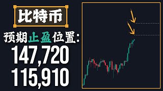 比特币上涨目标已定，止盈位置在115,910与147,720！