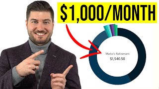 I'm Building A $1,000/Month Passive Income Dividend Portfolio From $0