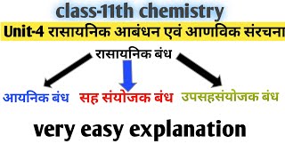 रासायनिक बंध chemical bond/आयनिक बंध ionic bond /सह संयोजक बंध covalent bond/उप सह संयोजक बंध