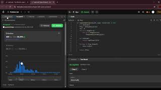Leetcode Daily - 1726. Tuple with Same Product | Python