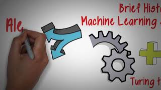 WHAT IS MACHINE LEARNING? ANIMATED SUMMARY - WHAT'S ML USED FOR? | MACHINE LEARNING FOR BEGINNERS