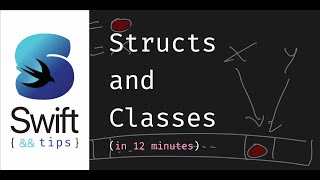 Structs vs classes in Swift
