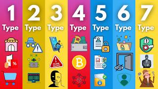 Every Type of Dark Web Forums Explained in 5 Minutes