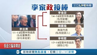 韓國瑜岳家勢力好驚人！從爸爸李日貴轉從政接棒  3人接力連霸9屆議員！｜記者張峻棟 鄭明堂 廖宜德｜【LIVE大現場】20190720|三立新聞台