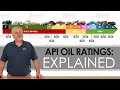 API Motor Oil Ratings Explained - Summit Tech Talk with Carl