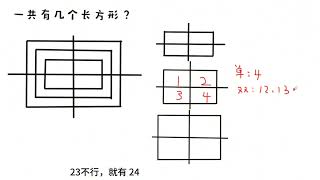 数图形秘诀！复杂长方形图形不难数