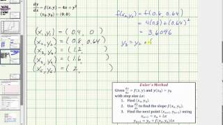 Approximate a Function Value of a Solution to a DE Using Euler's Method
