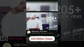 Diljit Dosanjh Top 5 Most Popular Songs