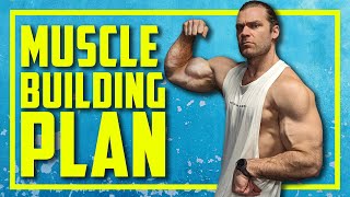 Buff Dudes MUSCLE BUILDING Workout Routine! 🏋️ Home Gym Plan