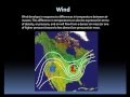 Weather Basics: Wind